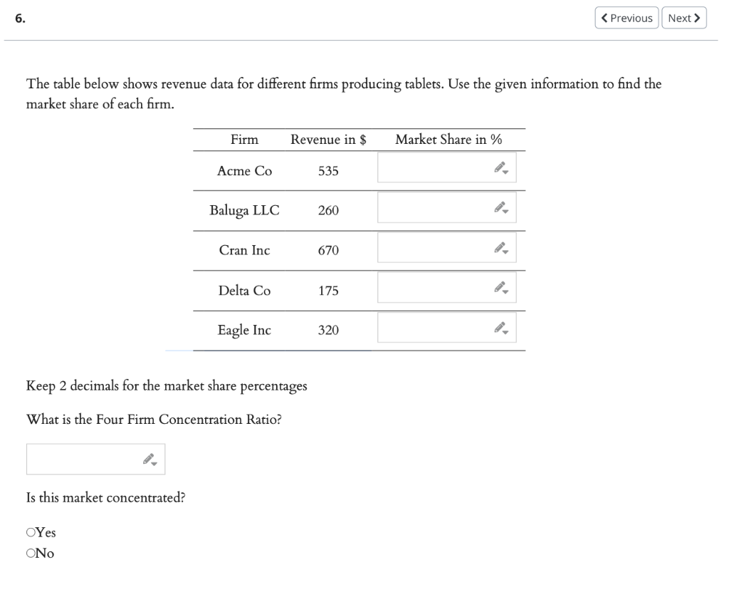 6.
The table below shows revenue data for different firms producing tablets. Use the given information to find the
market share of each firm.
Is this market concentrated?
Firm
OYes
ONo
Acme Co
Baluga LLC
Cran Inc.
Delta Co
Eagle Inc
Keep 2 decimals for the market share percentages
What is the Four Firm Concentration Ratio?
Revenue in $
535
260
670
175
320
Market Share in %
< Previous
✓
Next >