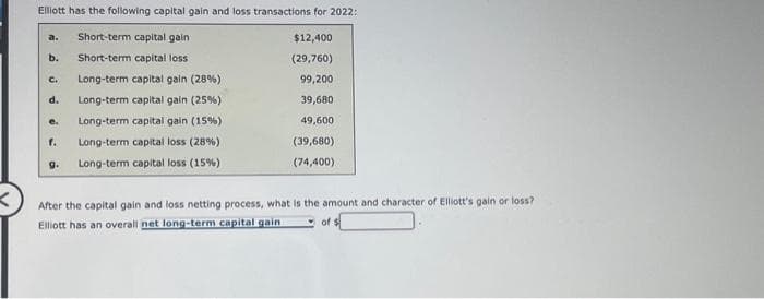 Elliott has the following capital gain and loss transactions for 2022:
a. Short-term capital gain
$12,400
b.
Short-term capital loss
(29,760)
Long-term capital gain (28%)
99,200
Long-term capital gain (25%)
39,680
e.
Long-term capital gain (15 %).
49,600
f. Long-term capital loss (28%)
(39,680)
9.
Long-term capital loss (15 %)
(74,400)
C.
d.
After the capital gain and loss netting process, what is the amount and character of Elliott's gain or loss?
Elliott has an overall net long-term capital gain
of