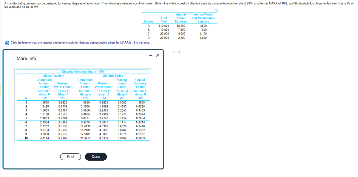 A manufacturing process can be designed for varying degrees of automation. The following is relevant cost information. Determine which is best by after-tax analysis using an income tax rate of 29%, an after-tax MARR of 16%, and SL depreciation. Assume that each has a life of
six years and no BV or MV.
Degree
A
B
C
D
Click the icon to view the interest and annuity table for discrete compounding when the MARR is 16% per year.
More Info
N
1
2
3
4
5
6
7
8
9
10
Single Payment
Compound
Amount
Factor
To Find F
Given P
FIP
1.1600
1.3456
1.5609
1.8106
2.1003
Discrete Compounding; i = 16%
Compound
Amount
Factor
To Find F
Given A
FIA
1.0000
2.1600
3.5056
5.0665
6.8771
8.9775
11.4139
14.2401
17.5185
21.3215
2.4364
2.8262
3.2784
3.8030
4.4114
Present
Worth Factor
To Find P
Given F
PIF
0.8621
0.7432
0.6407
0.5523
0.4761
0.4104
0.3538
0.3050
0.2630
0.2267
Print
Uniform Series
Present
Worth Factor
To Find P
Given A
PIA
0.8621
1.6052
2.2459
2.7982
3.2743
3.6847
4.0386
4.3436
4.6065
4.8332
Done
Sinking
Fund
Factor
To Find A
Given F
A/F
1.0000
0.4630
0.2853
0.1974
0.1454
0.1114
0.0876
0.0702
0.0571
0.0469
Capital
Recovery
Factor
To Find A
Given P
AIP
1.1600
0.6230
0.4453
0.3574
0.3054
0.2714
0.2476
0.2302
0.2171
0.2069
-
First
Cost
$12,000
13,000
20,000
27,000
X
Annual
Labor
Expense
$8.500
C
7,500
4,000
2.500
Q
Annual Power
and Maintenance
Expense
$500
800
1,100
1,600