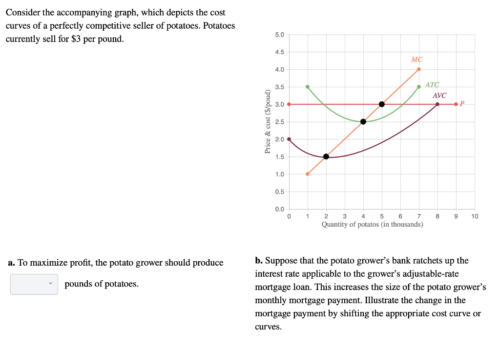 Consider the accompanying graph, which depicts the cost
curves of a perfectly competitive seller of potatoes. Potatoes
currently sell for $3 per pound.
a. To maximize profit, the potato grower should produce
pounds of potatoes.
Price & cost ($/poud)
5.0
4.5
4.0
3.5
3.0
2.5
2.0
1.5
1.0
0.5
0.0
0
1
MC
2
3 4
5
6
Quantity of potatos (in thousands)
7
ATC
AVC
8
9
P
10
b. Suppose that the potato grower's bank ratchets up the
interest rate applicable to the grower's adjustable-rate
mortgage loan. This increases the size of the potato grower's
monthly mortgage payment. Illustrate the change in the
mortgage payment by shifting the appropriate cost curve or
curves.