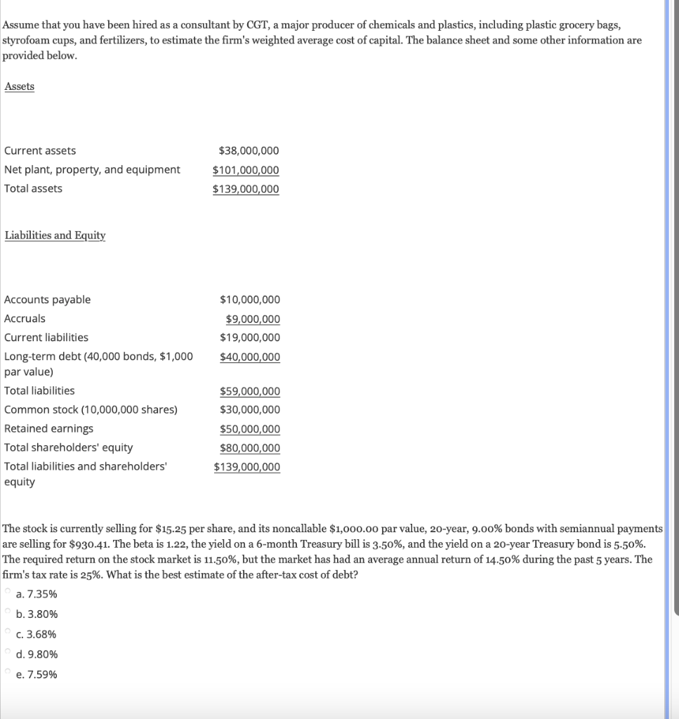 Assume that you have been hired as a consultant by CGT, a major producer of chemicals and plastics, including plastic grocery bags,
styrofoam cups, and fertilizers, to estimate the firm's weighted average cost of capital. The balance sheet and some other information are
provided below.
Assets
Current assets
Net plant, property, and equipment
Total assets
Liabilities and Equity
Accounts payable
Accruals
Current liabilities
Long-term debt (40,000 bonds, $1,000
par value)
Total liabilities
Common stock (10,000,000 shares)
Retained earnings
Total shareholders' equity
Total liabilities and shareholders'
equity
$38,000,000
$101,000,000
$139,000,000
$10,000,000
$9,000,000
$19,000,000
$40,000,000
$59,000,000
$30,000,000
$50,000,000
$80,000,000
$139,000,000
The stock is currently selling for $15.25 per share, and its noncallable $1,000.00 par value, 20-year, 9.00% bonds with semiannual payments
are selling for $930.41. The beta is 1.22, the yield on a 6-month Treasury bill is 3.50%, and the yield on a 20-year Treasury bond is 5.50%.
The required return on the stock market is 11.50%, but the market has had an average annual return of 14.50% during the past 5 years. The
firm's tax rate is 25%. What is the best estimate of the after-tax cost of debt?
a. 7.35%
b. 3.80%
c. 3.68%
d. 9.80%
e. 7.59%