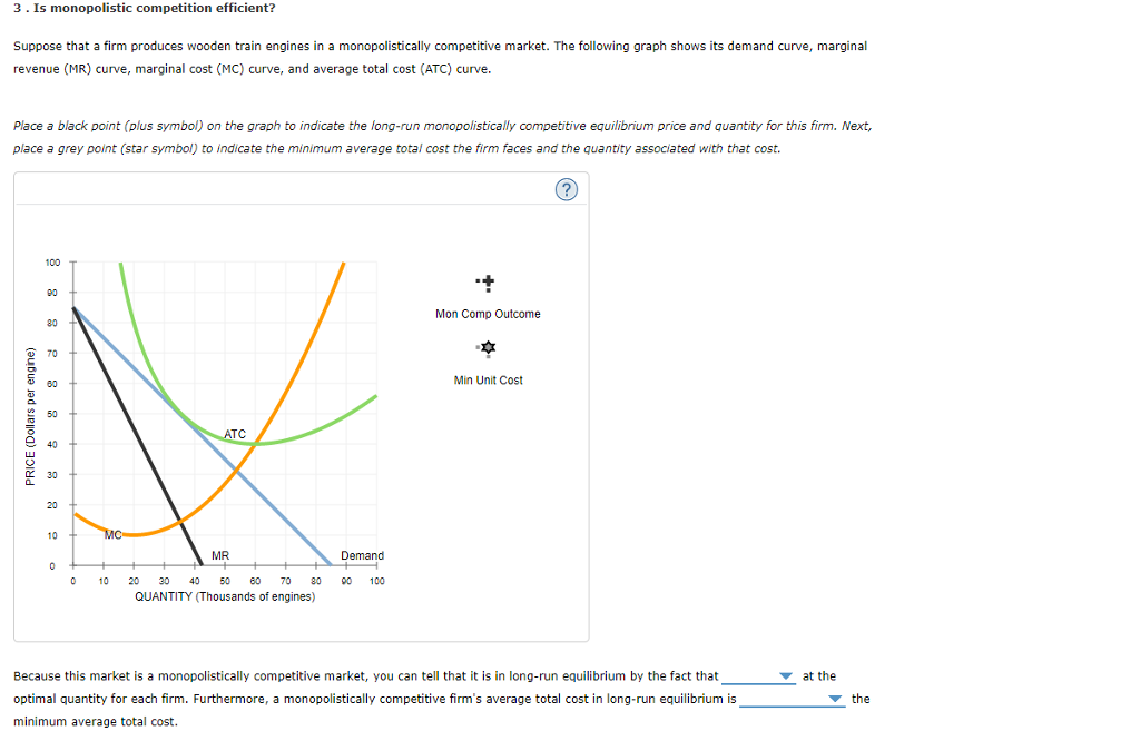 3. Is monopolistic competition efficient?
Suppose that a firm produces wooden train engines in a monopolistically competitive market. The following graph shows its demand curve, marginal
revenue (MR) curve, marginal cost (MC) curve, and average total cost (ATC) curve.
Place a black point (plus symbol) on the graph to indicate the long-run monopolistically competitive equilibrium price and quantity for this firm. Next,
place a grey point (star symbol) to indicate the minimum average total cost the firm faces and the quantity associated with that cost.
?
PRICE (Dollars per engine)
100
90
80
70
50
40
30
20
10
0
0
MC
10
ATC
MR
20 30 40 50 60 70
QUANTITY (Thousands of engines)
80
Demand
90 100
++
Mon Comp Outcome
Min Unit Cost
Because this market is a monopolistically competitive market, you can tell that it is in long-run equilibrium by the fact that
optimal quantity for each firm. Furthermore, a monopolistically competitive firm's average total cost in long-run equilibrium is
minimum average total cost.
at the
▼ the