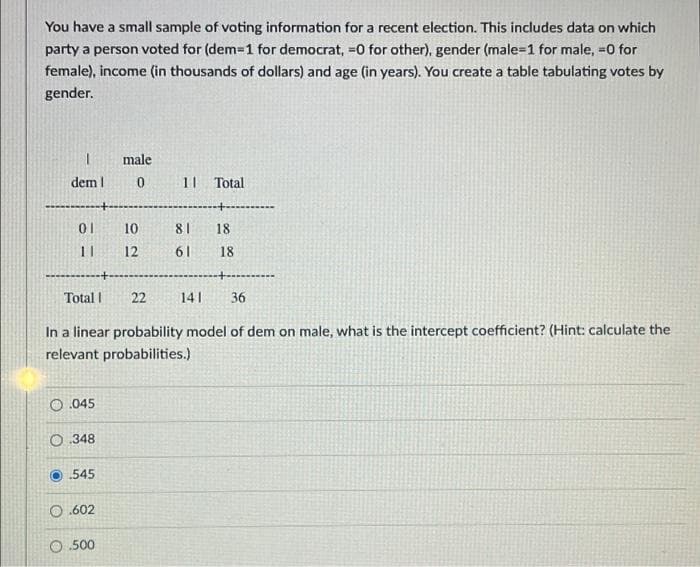 You have a small sample of voting information for a recent election. This includes data on which
party a person voted for (dem-1 for democrat, =0 for other), gender (male=1 for male, =0 for
female), income (in thousands of dollars) and age (in years). You create a table tabulating votes by
gender.
1
dem I
01
11
0.045
O.348
545
0.602
-+-
O.500
male
0
10
12
Total I
22
In a linear probability model of dem on male, what is the intercept coefficient? (Hint: calculate the
relevant probabilities.)
11 Total
81 18
61
18
-------
+
141
36