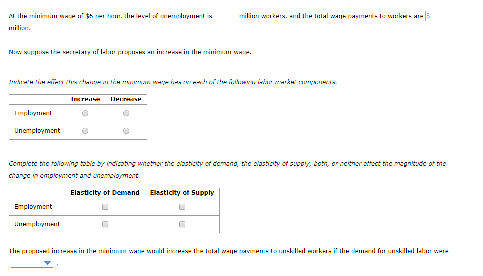 At the minimum wage of $6 per hour, the level of unemployment is
million.
Now suppose the secretary of labor proposes an increase in the minimum wage.
Indicate the effect this change in the minimum wage has on each of the following labor market components.
Employment
Unemployment
Increase
O
O
Employment
Unemployment
Decrease
O
O
million workers, and the total wage payments to workers are $
Complete the following table by indicating whether the elasticity of demand, the elasticity of supply, both, or neither affect the magnitude of the
change in employment and unemployment.
Elasticity of Demand Elasticity of Supply
0
0
The proposed increase in the minimum wage would increase the total wage payments to unskilled workers if the demand for unskilled labor were