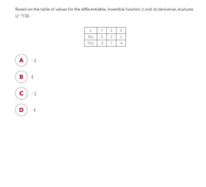 Based on the table of values for the differentiable, invertible function f and its derivative, evaluate
(J ¹')'(2).
A
B
C
D
7
-1
-1
X
f(x)
f'(x)
1 2
5
-2 7
3₂
3
2
-4