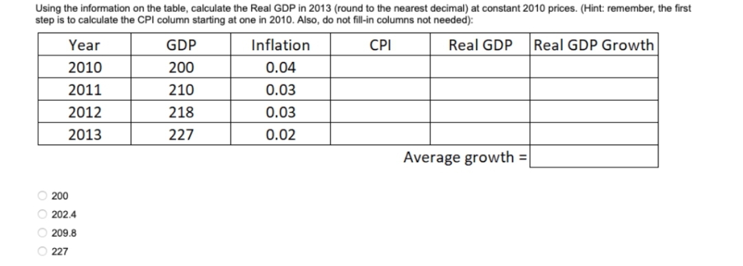 Using the information on the table, calculate the Real GDP in 2013 (round to the nearest decimal) at constant 2010 prices. (Hint: remember, the first
step is to calculate the CPI column starting at one in 2010. Also, do not fill-in columns not needed):
CPI
Real GDP Real GDP Growth
Year
2010
2011
2012
2013
200
202.4
209.8
227
GDP
200
210
218
227
Inflation
0.04
0.03
0.03
0.02
Average growth =