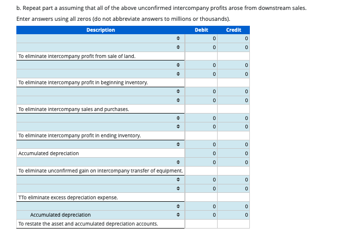 b. Repeat part a assuming that all of the above unconfirmed intercompany profits arose from downstream sales.
Enter answers using all zeros (do not abbreviate answers to millions or thousands).
Description
Debit
To eliminate Intercompany profit from sale of land.
To eliminate Intercompany profit in beginning inventory.
To eliminate intercompany sales and purchases.
To eliminate intercompany profit in ending Inventory.
Accumulated depreciation
TTo eliminate excess depreciation expense.
♦
Accumulated depreciation
To restate the asset and accumulated depreciation accounts.
♦
4
4
→
♦
♦
4
To eliminate unconfirmed gain on Intercompany transfer of equipment.
♦
♦
→
0
0
0
0
0
0
0
0
OOO
0
0
0
0
0
0
Credit
0
0
0
0
0
0
0
0
OOO
0
0
0
0
0
0
0