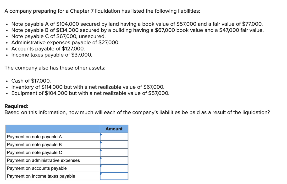 A company preparing for a Chapter 7 liquidation has listed the following liabilities:
Note payable A of $104,000 secured by land having a book value of $57,000 and a fair value of $77,000.
Note payable B of $134,000 secured by a building having a $67,000 book value and a $47,000 fair value.
Note payable C of $67,000, unsecured.
●
●
Administrative expenses payable of $27,000.
Accounts payable of $127,000.
Income taxes payable of $37,000.
The company also has these other assets:
Cash of $17,000.
Inventory of $114,000 but with a net realizable value of $67,000.
Equipment of $104,000 but with a net realizable value of $57,000.
●
●
Required:
Based on this information, how much will each of the company's liabilities be paid as a result of the liquidation?
Payment on note payable A
Payment on note payable B
Payment on note payable C
Payment on administrative expenses
Payment on accounts payable
Payment on income taxes payable
Amount