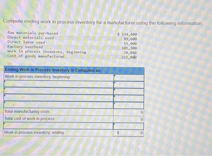 Compute ending work in process inventory for a manufacturer using the following information.
Raw materials purchased
Direct materials used
Direct labor used
Factory overhead.
Work in process inventory, beginning
Cost of goods manufactured
Ending Work in Process Inventory is Computed as:
Work in process inventory, beginning
Total manufacturing costs.
Total cost of work in process
Work in process inventory, ending
$ 124,400
89,600
55,000
101, 300
28,800
222,800
0