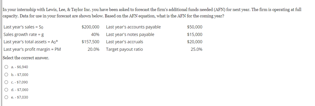 In your internship with Lewis, Lee, & Taylor Inc. you have been asked to forecast the firm's additional funds needed (AFN) for next year. The firm is operating at full
capacity. Data for use in your forecast are shown below. Based on the AFN equation, what is the AFN for the coming year?
Last year's sales = So
Sales growth rate = g
Last year's total assets = A0*
Last year's profit margin = PM
Select the correct answer.
O a. - $6,940
O b. - $7,000
O c. $7,090
O d. - $7,060
O e. - $7,030
$200,000
40%
$157,500
20.0%
Last year's accounts payable
Last year's notes payable
Last year's accruals
Target payout ratio
$50,000
$15,000
$20,000
25.0%