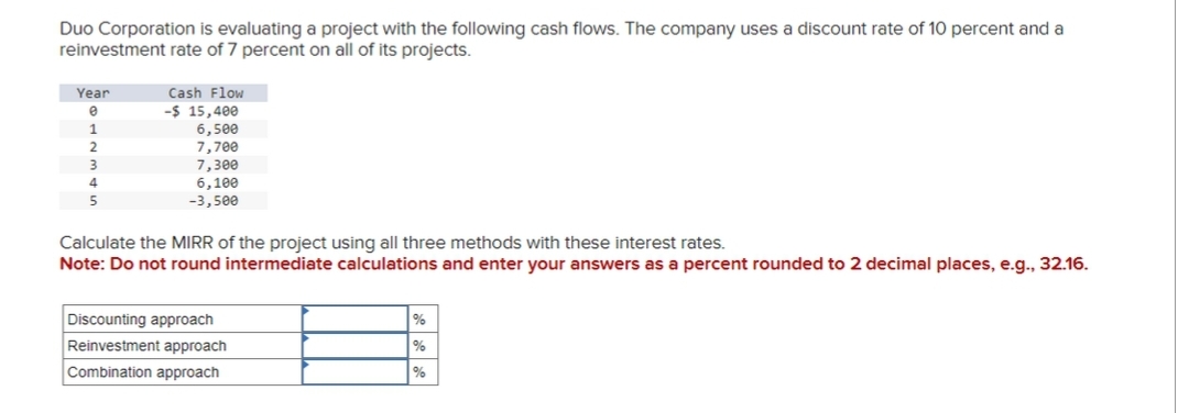 Duo Corporation is evaluating a project with the following cash flows. The company uses a discount rate of 10 percent and a
reinvestment rate of 7 percent on all of its projects.
Year
e
1
4
5
O Cash Flow
-$ 15,400
6,500
7,700
7,300
6,100
-3,500
Calculate the MIRR of the project using all three methods with these interest rates.
Note: Do not round intermediate calculations and enter your answers as a percent rounded to 2 decimal places, e.g., 32.16.
Discounting approach
Reinvestment approach
Combination approach
%
%
%