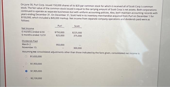 On June 30, Purl Corp. issued 150,000 shares of its $20 par common stock for which it received all of Scott Corp.'s common
stock. The fair value of the common stock issued is equal to the carrying amount of Scott Corp.'s net assets. Both corporations
continued to operate as separate businesses but with uniform accounting policies. Also, both maintain accounting records with
years ending December 31. On December 31, Scott held in its inventory merchandise acquired from Purl on December 1 for
$150,000, which included a $45,000 markup. Net income from separate company operations and dividends paid were as
follows:
Net Income
6 months ended 6/30
6 months ended 12/31
$1,950,000
O $1,905,000
Purl
O $2,130,000
$750,000
825,000
Dividends Paid
March 2
November 15
300,000
Assuming no consolidated adjustments other than those indicated by the facts given, consolidated net income is
$1,650,000
Scott
950,000
$225,000
375,000