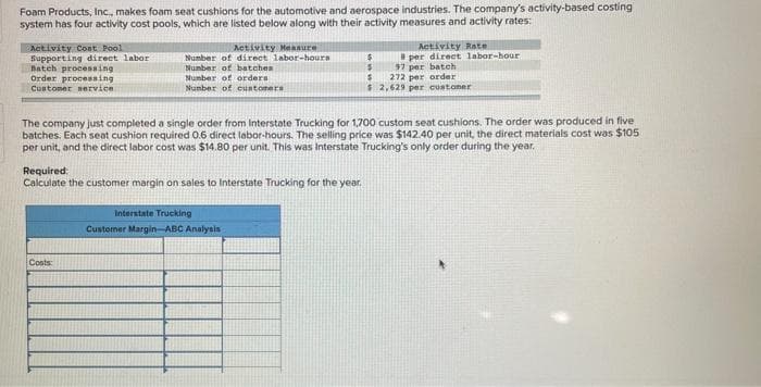 Foam Products, Inc., makes foam seat cushions for the automotive and aerospace industries. The company's activity-based costing
system has four activity cost pools, which are listed below along with their activity measures and activity rates:
Activity Cost Pool
Supporting direct labor
Batch processing
Order processing
Customer service
Activity Measure
Number of direct labor-hours
Number of batches
Number of orders
Number of customers
Required:
Calculate the customer margin on sales to Interstate Trucking for the year.
Costs:
The company just completed a single order from Interstate Trucking for 1,700 custom seat cushions. The order was produced in five
batches. Each seat cushion required 0.6 direct labor-hours. The selling price was $142.40 per unit, the direct materials cost was $105
per unit, and the direct labor cost was $14.80 per unit. This was Interstate Trucking's only order during the year.
Activity Rate
8 per direct labor-hour
97 per batch
272 per order
Interstate Trucking
Customer Margin-ABC Analysis
$
$
$
$ 2,629 per customer