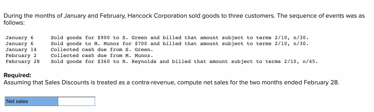 During the months of January and February, Hancock Corporation sold goods to three customers. The sequence of events was as
follows:
January 6
January 6
January 14
February 2
February 28 Sold goods for $360 to R. Reynolds and billed that amount subject to terms 2/10, n/45.
Sold goods for $900 to S. Green and billed that amount subject to terms 2/10, n/30.
Sold goods to M. Munoz for $700 and billed that amount subject to terms 2/10, n/30.
Collected cash due from S. Green.
Collected cash due from M. Munoz.
Required:
Assuming that Sales Discounts is treated as a contra-revenue, compute net sales for the two months ended February 28.
Net sales