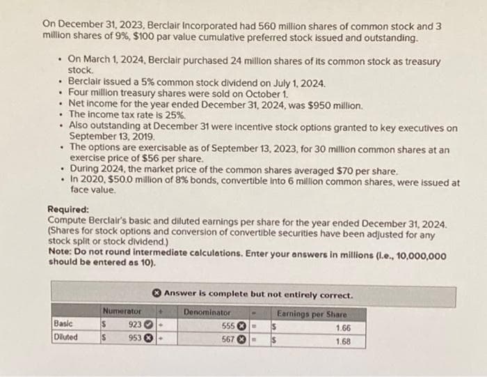 On December 31, 2023, Berclair Incorporated had 560 million shares of common stock and 3
million shares of 9%, $100 par value cumulative preferred stock issued and outstanding.
. On March 1, 2024, Berclair purchased 24 million shares of its common stock as treasury
stock.
• Berclair issued a 5% common stock dividend on July 1, 2024.
. Four million treasury shares were sold on October 1.
. Net income for the year ended December 31, 2024, was $950 million.
.
The income tax rate is 25%.
• Also outstanding at December 31 were incentive stock options granted to key executives on
September 13, 2019.
• The options are exercisable as of September 13, 2023, for 30 million common shares at an
exercise price of $56 per share.
. During 2024, the market price of the common shares averaged $70 per share.
• In 2020, $50.0 million of 8% bonds, convertible into 6 million common shares, were issued at
face value.
Required:
Compute Berclair's basic and diluted earnings per share for the year ended December 31, 2024.
(Shares for stock options and conversion of convertible securities have been adjusted for any
stock split or stock dividend.)
Note: Do not round intermediate calculations. Enter your answers in millions (l.e., 10,000,000
should be entered as 10).
Basic
Diluted
Numerator
$
$
Answer is complete but not entirely correct.
Denominator
Earnings per Share
1.66
1.68
923
953-
555
567
m