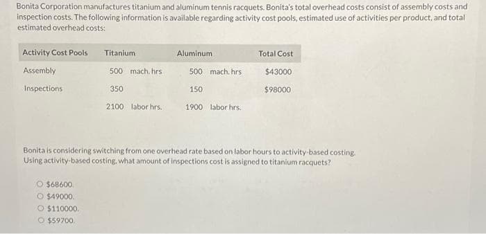 Bonita Corporation manufactures titanium and aluminum tennis racquets. Bonita's total overhead costs consist of assembly costs and
inspection costs. The following information is available regarding activity cost pools, estimated use of activities per product, and total
estimated overhead costs:
Activity Cost Pools
Assembly
Inspections
$68600.
O $49000.
Titanium
O $110000.
O $59700.
500 mach, hrs.
350
2100 labor hrs.
Aluminum
500 mach. hrs
150
1900 labor hrs.
Total Cost
Bonita is considering switching from one overhead rate based on labor hours to activity-based costing.
Using activity-based costing, what amount of inspections cost is assigned to titanium racquets?
$43000
$98000