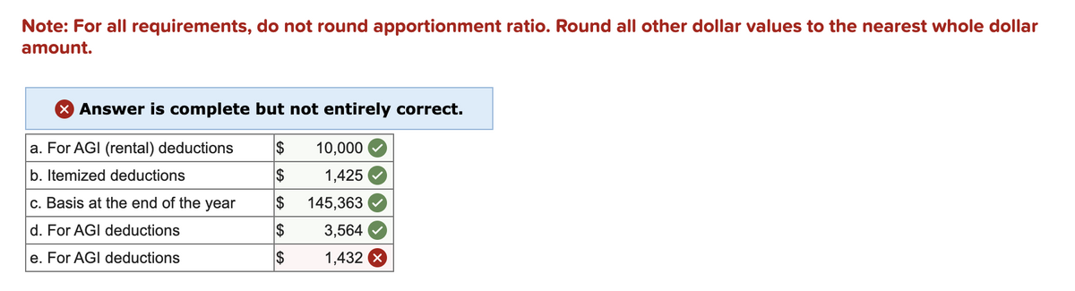 Note: For all requirements, do not round apportionment ratio. Round all other dollar values to the nearest whole dollar
amount.
X Answer is complete but not entirely correct.
a. For AGI (rental) deductions
$ 10,000
b. Itemized deductions
$
1,425
c. Basis at the end of the year
$ 145,363
d. For AGI deductions
$
e. For AGI deductions
$
3,564
1,432