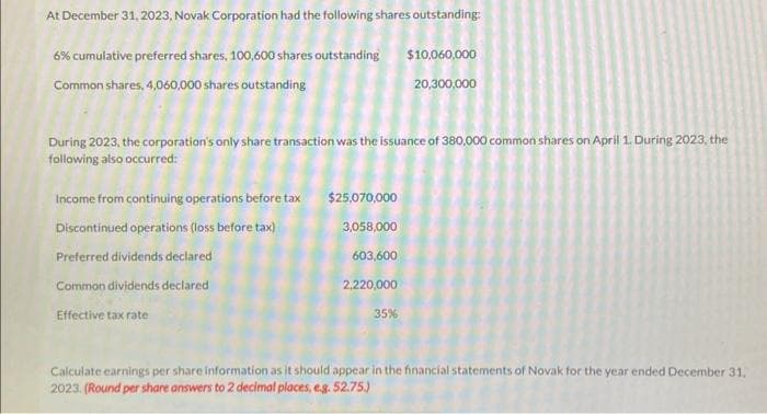 At December 31, 2023, Novak Corporation had the following shares outstanding:
6% cumulative preferred shares, 100,600 shares outstanding
Common shares, 4,060,000 shares outstanding
During 2023, the corporation's only share transaction was the issuance of 380,000 common shares on April 1. During 2023, the
following also occurred:
Income from continuing operations before tax
Discontinued operations (loss before tax)
Preferred dividends declared
Common dividends declared
Effective tax rate
$25,070,000
3,058,000
603,600
2,220,000
$10,060,000
20,300,000
35%
Calculate earnings per share information as it should appear in the financial statements of Novak for the year ended December 31,
2023. (Round per share answers to 2 decimal places, e.g. 52.75.)