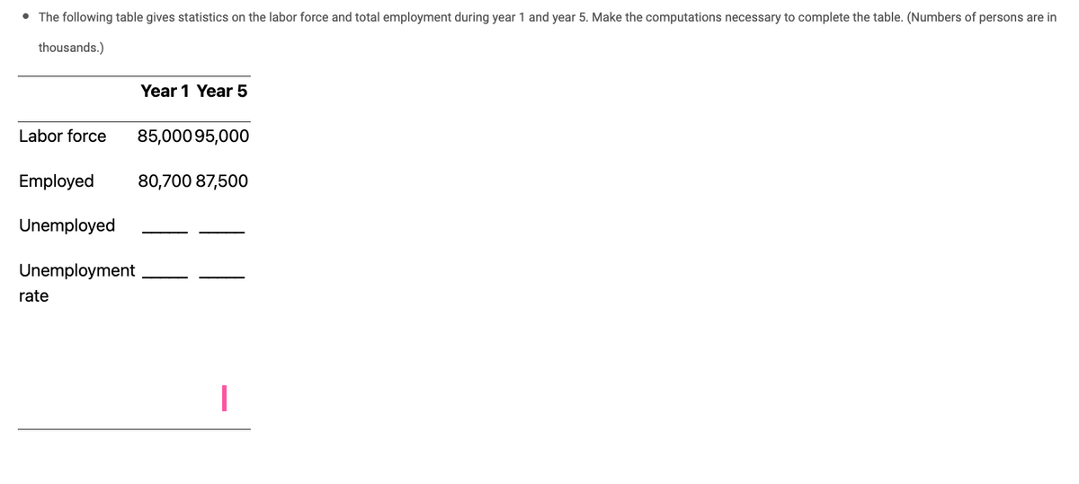 • The following table gives statistics on the labor force and total employment during year 1 and year 5. Make the computations necessary to complete the table. (Numbers of persons are in
thousands.)
Labor force
Employed
Unemployed
Unemployment
rate
Year 1 Year 5
85,000 95,000
80,700 87,500