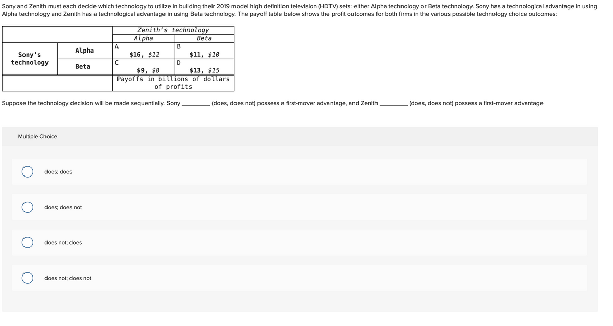 Sony and Zenith must each decide which technology to utilize in building their 2019 model high definition television (HDTV) sets: either Alpha technology or Beta technology. Sony has a technological advantage in using
Alpha technology and Zenith has a technological advantage in using Beta technology. The payoff table below shows the profit outcomes for both firms in the various possible technology choice outcomes:
Sony's
technology
Multiple Choice
O
O
Alpha
does; does
Beta
does; does not
does not; does
A
Suppose the technology decision will be made sequentially. Sony
does not; does not
C
Zenith's technology
Alpha
$16, $12
B
D
Beta
$11, $10
$13, $15
$9, $8
Payoffs in billions of dollars
of profits
(does, does not) possess a first-mover advantage, and Zenith
(does, does not) possess a first-mover advantage