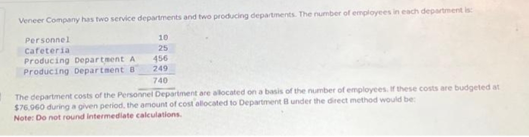 Veneer Company has two service departments and two producing departments. The number of employees in each department is:
Personnel
Cafeteria
Producing Department A
Producing Department B
10
25
456
249
740
The department costs of the Personnel Department are allocated on a basis of the number of employees. If these costs are budgeted at
$76,960 during a given period, the amount of cost allocated to Department B under the direct method would be:
Note: Do not round intermediate calculations.