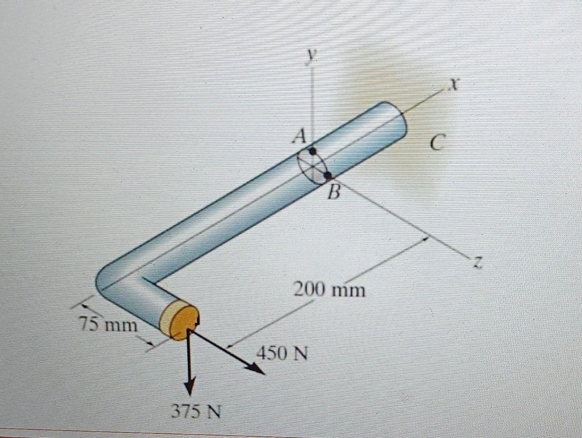 75 mm
375 N
B
200 mm
450 N
X
C
7