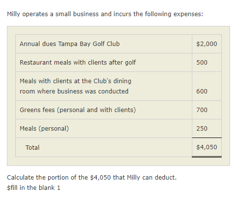 Milly operates a small business and incurs the following expenses:
Annual dues Tampa Bay Golf Club
Restaurant meals with clients after golf
Meals with clients at the Club's dining
room where business was conducted
Greens fees (personal and with clients)
Meals (personal)
Total
Calculate the portion of the $4,050 that Milly can deduct.
$fill in the blank 1
$2,000
500
600
700
250
$4,050