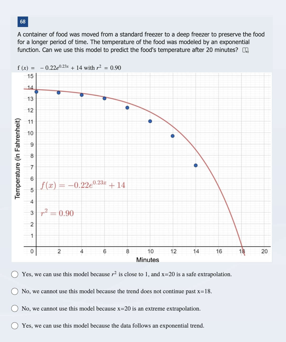 68
A container of food was moved from a standard freezer to a deep freezer to preserve the food
for a longer period of time. The temperature of the food was modeled by an exponential
function. Can we use this model to predict the food's temperature after 20 minutes?
f (x)
Temperature (in Fahrenheit)
=
15
-14
13
12
11
10
9
8
7
65
4
2
1
-0.22e0.23x + 14 with r² = 0.90
3²0.90
0
f(x)=-0.22e0.23x + 14
2
4
6
8
●
10
Minutes
●
12
14
Yes, we can use this model because r² is close to 1, and x=20 is a safe extrapolation.
No, we cannot use this model because the trend does not continue past x=18.
No, we cannot use this model because x=20 is an extreme extrapolation.
16
Yes, we can use this model because the data follows an exponential trend.
18
20