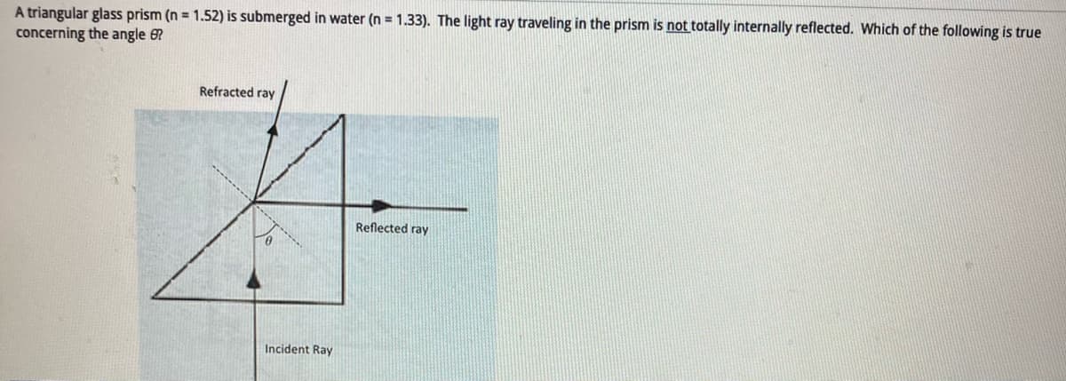 A triangular glass prism (n = 1.52) is submerged in water (n = 1.33). The light ray traveling in the prism is not totally internally reflected. Which of the following is true
concerning the angle ?
Refracted ray
Reflected ray
Incident Ray