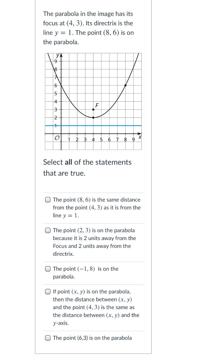 The parabola in the image has its
focus at (4, 3). Its directrix is the
line y = 1. The point (8, 6) is on
the parabola.
YA
6 7
8 9
Select all of the statements
that are true.
The point (8, 6) is the same distance
from the point (4, 3) as it is from the
line y = 1.
The point (2, 3) is on the parabola
because it is 2 units away from the
Focus and 2 units away from the
directrix.
The point (-1, 8) is on the
parabola.
If point (x, y) is on the parabola,
then the distance between (x, y)
and the point (4, 3) is the same as
the distance between (x, y) and the
y-axis.
O The point (6,3) is on the parabola
