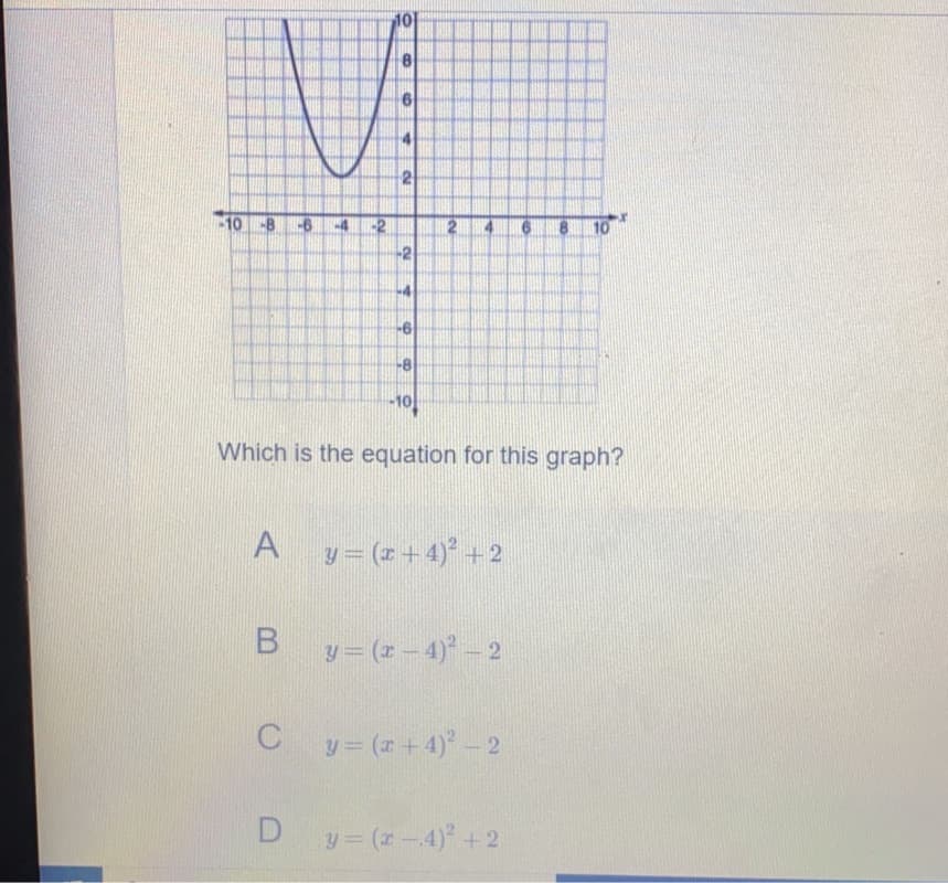 10
10 -8
6 4-2
10
-2
-8
Which is the equation for this graph?
y = (r + 4)° +2
B
y = (x – 4) - 2
y = (r + 4) - 2
D y= (z-4) +2
