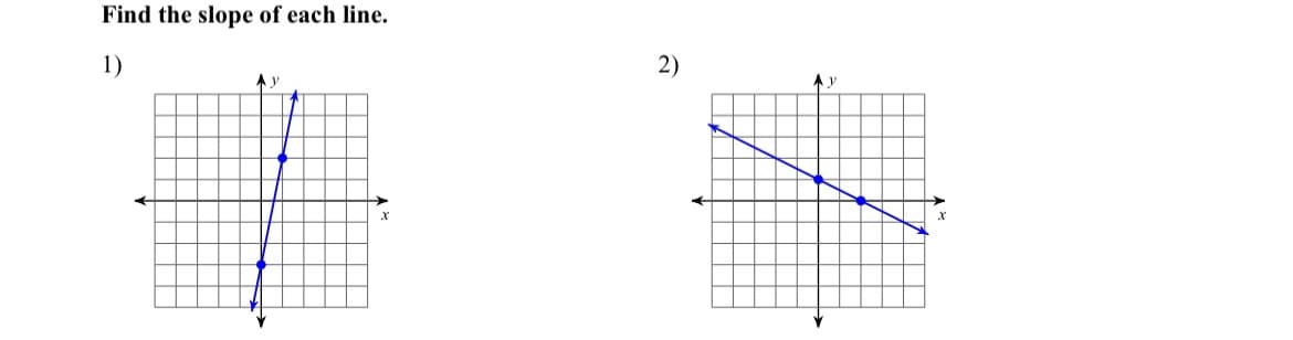 Find the slope of each line.
1)
AV
#
x
2)