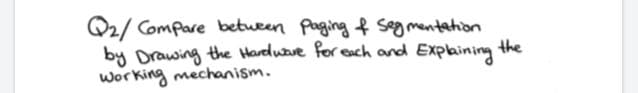 Q2/ Compare between Paging f seg mentation
by Drawing the Hardware for each and
Working mechanism.
Explining the
