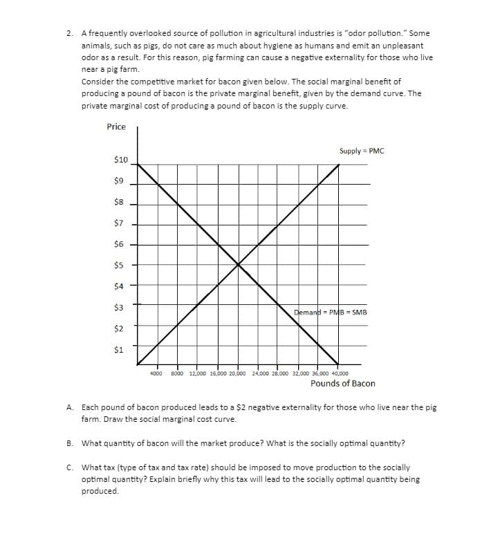 2. A frequently overlooked source of pollution in agricultural industries is "odor pollution." Some
animals, such as pigs, do not care as much about hygiene as humans and emit an unpleasant
odor as a result. For this reason, pig farming can cause a negative externality for those who live
near a pig farm.
Consider the competitive market for bacon given below. The social marginal benefit of
producing a pound of bacon is the private marginal benefit, given by the demand curve. The
private marginal cost of producing a pound of bacon is the supply curve.
Price
Supply = PMC
$10
$9
$8
$7
$6
$5
$4
$3
Demand = PMB = SMB
$2
$1
4000
8000 12,000 16,000 20,000 24,000 28,000 32,000 36,000 40,000
Pounds of Bacon
A. Each pound of bacon produced leads to a $2 negative externality for those who live near the pig
farm. Draw the social marginal cost curve.
B. What quantity of bacon will the market produce? What is the socially optimal quantity?
C. What tax (type of tax and tax rate) should be imposed to move production to the socially
optimal quantity? Explain briefly why this tax will lead to the socially optimal quantity being
produced.

