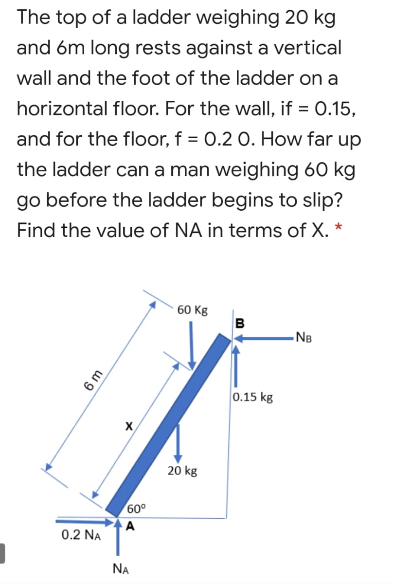 The top of a ladder weighing 20 kg
and 6m long rests against a vertical
wall and the foot of the ladder on a
horizontal floor. For the wall, if = 0.15,
and for the floor, f = 0.2 0. How far up
the ladder can a man weighing 60 kg
go before the ladder begins to slip?
Find the value of NA in terms of X. *
60 Kg
B
-NB
0.15 kg
20 kg
60°
A
0.2 NA
NA
