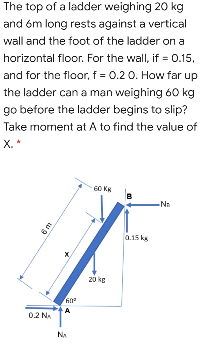 The top of a ladder weighing 20 kg
and 6m long rests against a vertical
wall and the foot of the ladder on a
horizontal floor. For the wall, if = 0.15,
and for the floor, f = 0.2 O. How far up
the ladder can a man weighing 60 kg
go before the ladder begins to slip?
Take moment at A to find the value of
Х. *
60 Kg
B
NB
0.15 kg
X
20 kg
60°
A
0.2 NA
NA
6m
