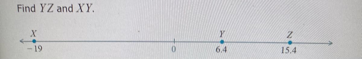 Find YZ and XY.
Y
-19
6.4
15.4
