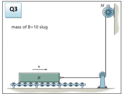 M
Q3
mass of B=10 slug
