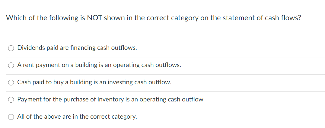 Which of the following is NOT shown in the correct category on the statement of cash flows?
Dividends paid are financing cash outflows.
A rent payment on a building is an operating cash outflows.
Cash paid to buy a building is an investing cash outflow.
O Payment for the purchase of inventory is an operating cash outflow
All of the above are in the correct category.
