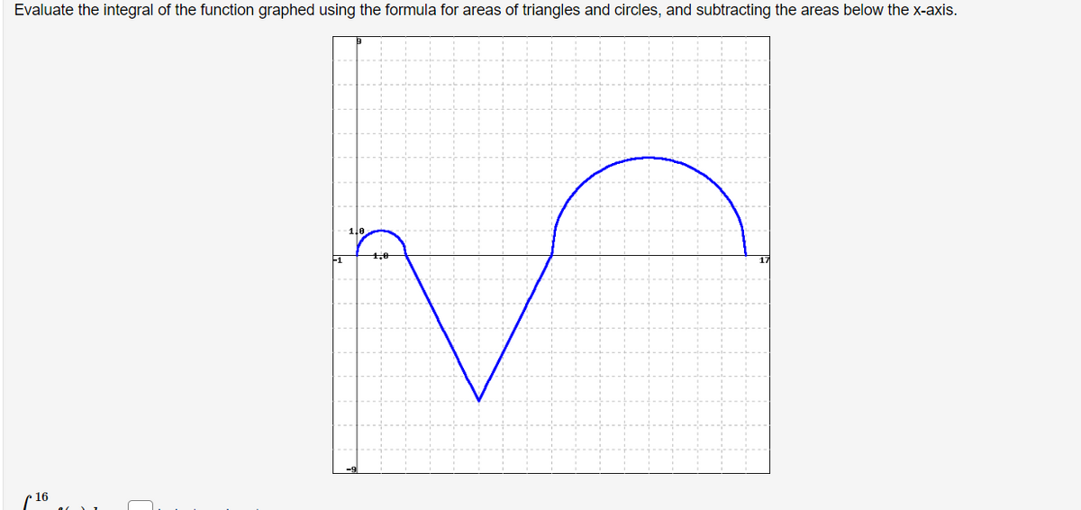 Evaluate the integral of the function graphed using the formula for areas of triangles and circles, and subtracting the areas below the x-axis.
16
1,0
1,0