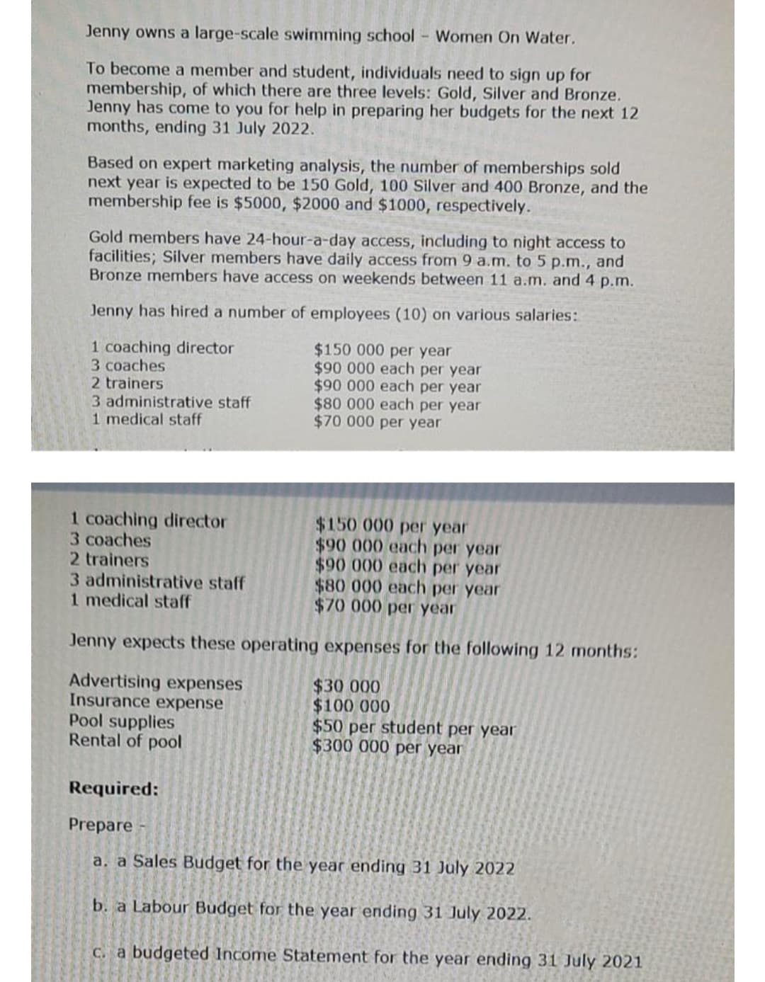 Jenny owns a large-scale swimming school - Women On Water.
To become a member and student, individuals need to sign up for
membership, of which there are three levels: Gold, Silver and Bronze.
Jenny has come to you for help in preparing her budgets for the next 12
months, ending 31 July 2022.
Based on expert marketing analysis, the number of memberships sold
next year is expected to be 150 Gold, 100 Silver and 400 Bronze, and the
membership fee is $5000, $2000 and $1000, respectively.
Gold members have 24-hour-a-day access, including to night access to
facilities; Silver members have daily access from 9 a.m. to 5 p.m., and
Bronze members have access on weekends between 11 a.m. and 4 p.m.
Jenny has hired a number of employees (10) on various salaries:
1 coaching director
3 coaches
2 trainers
$150 000 per year
$90 000 each per year
$90 000 each per year
$80 000 each per year
$70 000 per year
3 administrative staff
1 medical staff
1 coaching director
3 coaches
2 trainers
$150 000 per year
$90 000 each per year
$90 000 each per year
$80 000 each per year
$70 000 per year
3 administrative staff
1 medical staff
Jenny expects these operating
expenses for the following 12 months:
Advertising expenses
$30 000
Insurance expense
$100 000
Pool supplies
$50 per student per year
$300 000 per year
Rental of pool
Required:
Prepare
a. a Sales Budget for the year ending 31 July 2022
b. a Labour Budget for the year ending 31 July 2022.
c. a budgeted Income Statement for the year ending 31 July 2021