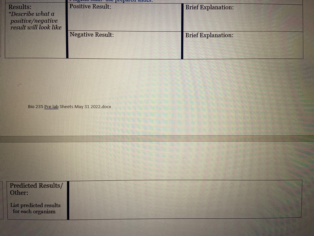 Results:
*Describe what a
positive/negative
result will look like
Predicted Results/
Other:
Positive Result:
Bio 235 Pre lab Sheets May 31 2022.docx
List predicted results
for each organism
Negative Result:
Brief Explanation:
Brief Explanation: