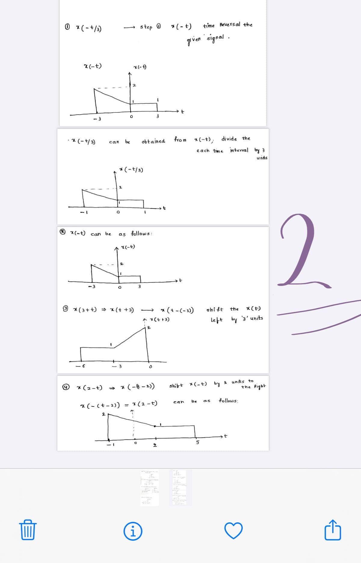 ①× (+13)
step ①
*(-+)
time Reversal the
given signal.
x(-+)
x(-)
+
о
3
3
1x (-2/3)
can
be
obtained
from x(-+); divide the
-1
②x(-+)
*(-2/3)
2
t
'
can be as follows:
1x(+)
2
t
°
3
③x (3++) = x(+ +3)
x(+-(-3))
^x(++3)
- 3
0
each time
interval by 3
units
shift
the x(+)
Left by '3' units
x (2-+)
x
→ (− (−2))
shitt x(t)
by 2
units to
the Right
x(-(+-2))
x (2-+)
can
be as follows:
2
i
°
5
2
h
2