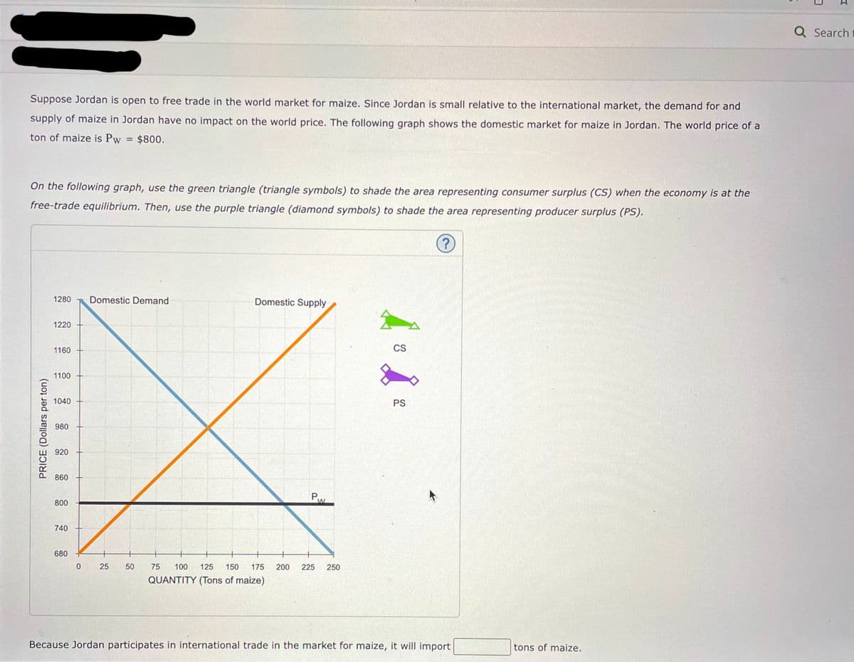 Suppose Jordan is open to free trade in the world market for maize. Since Jordan is small relative to the international market, the demand for and
supply of maize in Jordan have no impact on the world price. The following graph shows the domestic market for maize in Jordan. The world price of a
ton of maize is Pw = $800.
On the following graph, use the green triangle (triangle symbols) to shade the area representing consumer surplus (CS) when the economy is at the
free-trade equilibrium. Then, use the purple triangle (diamond symbols) to shade the area representing producer surplus (PS).
PRICE (Dollars per ton)
1280
1220
1160
1100
1040
980
920
860
800
740
680
0
Domestic Demand
25
50
Domestic Supply
PIN
75 100 125 150 175 200 225 250
QUANTITY (Tons of maize)
CS
PS
?
Because Jordan participates in international trade in the market for maize, it will import
tons of maize.
Q Search