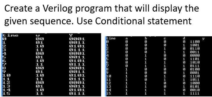 Create a Verilog program that will display the
given sequence. Use Conditional statement
time
Y
0001
0011
time
d
01
10
0101
11
0111
00
0001
0011
01
10
0101
11
0111
01
0001
0011
0101
10
11
0111
00
0001
01
10
0011
0101
0111
11
-N3456789LLLLLL
11
12
13
14
15
782LCECECE
rannas TTLLLLLL
PODGETHHHBLLLL
10
11
12
13
14
15
SAWNIE
0
1
1
1
1
1
TBTBTSTETSTOTSTEP
1100
1 1001
0110
1 0011
0 0000
1
1101
1010
0111
0100
1 0001
1110
1 1011
1000
0101
0010
1
1 1111
1