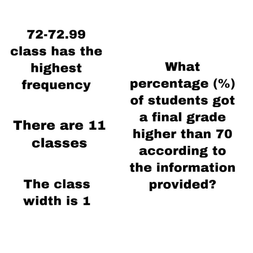 72-72.99
class has the
What
highest
frequency
percentage (%)
of students got
a final grade
higher than 70
according to
There are 11
classes
the information
The class
provided?
width is 1
