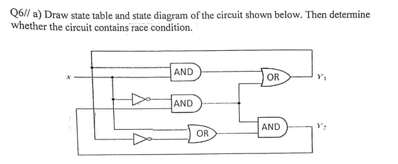 Q6// a) Draw state table and state diagram of the circuit shown below. Then determine
whether the circuit contains race condition.
AND
AND
OR
OR
AND