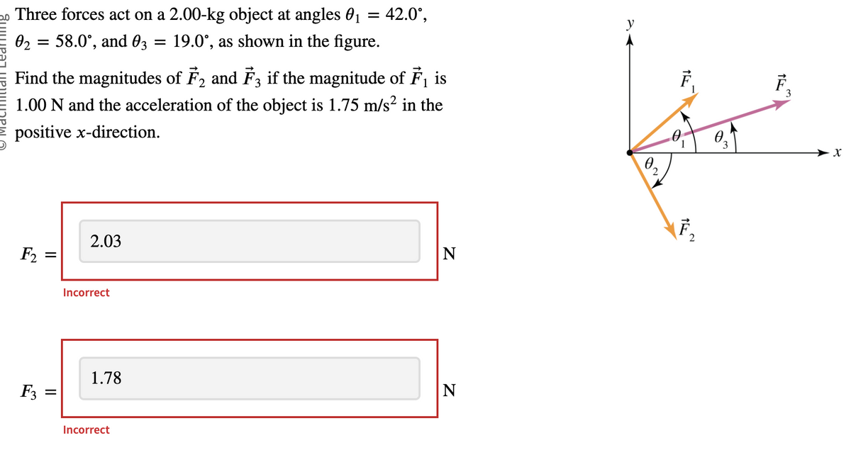 Three forces act on a 2.00-kg object at angles 0₁ = 42.0°,
02 58.0°, and 03 19.0°, as shown in the figure.
=
Find the magnitudes of F2 and F3 if the magnitude of F₁ is
1.00 N and the acceleration of the object is 1.75 m/s² in the
positive x-direction.
F2
||
F3 =
=
2.03
Incorrect
1.78
Incorrect
N
N
y
2
2
03
3
X