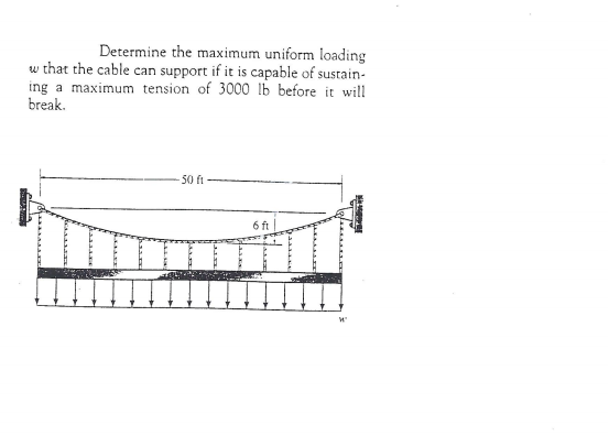 Determine the maximum uniform loading
w that the cable can support if it is capable of sustain-
ing a maximum tension of 3000 lb before it will
break.
50 ft
6 ft
