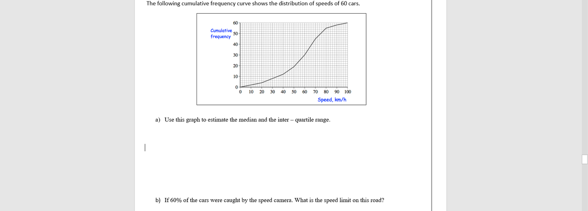 The following cumulative frequency curve shows the distribution of speeds of 60 cars.
60
Cumulative
50
frequency
40
30
20
10
10
20
30
40
50
60
70
80
90 100
Speed, km/h
a) Use this graph to estimate the median and the inter – quartile range.
b) If 60% of the cars were caught by the speed camera. What is the speed limit on this road?
